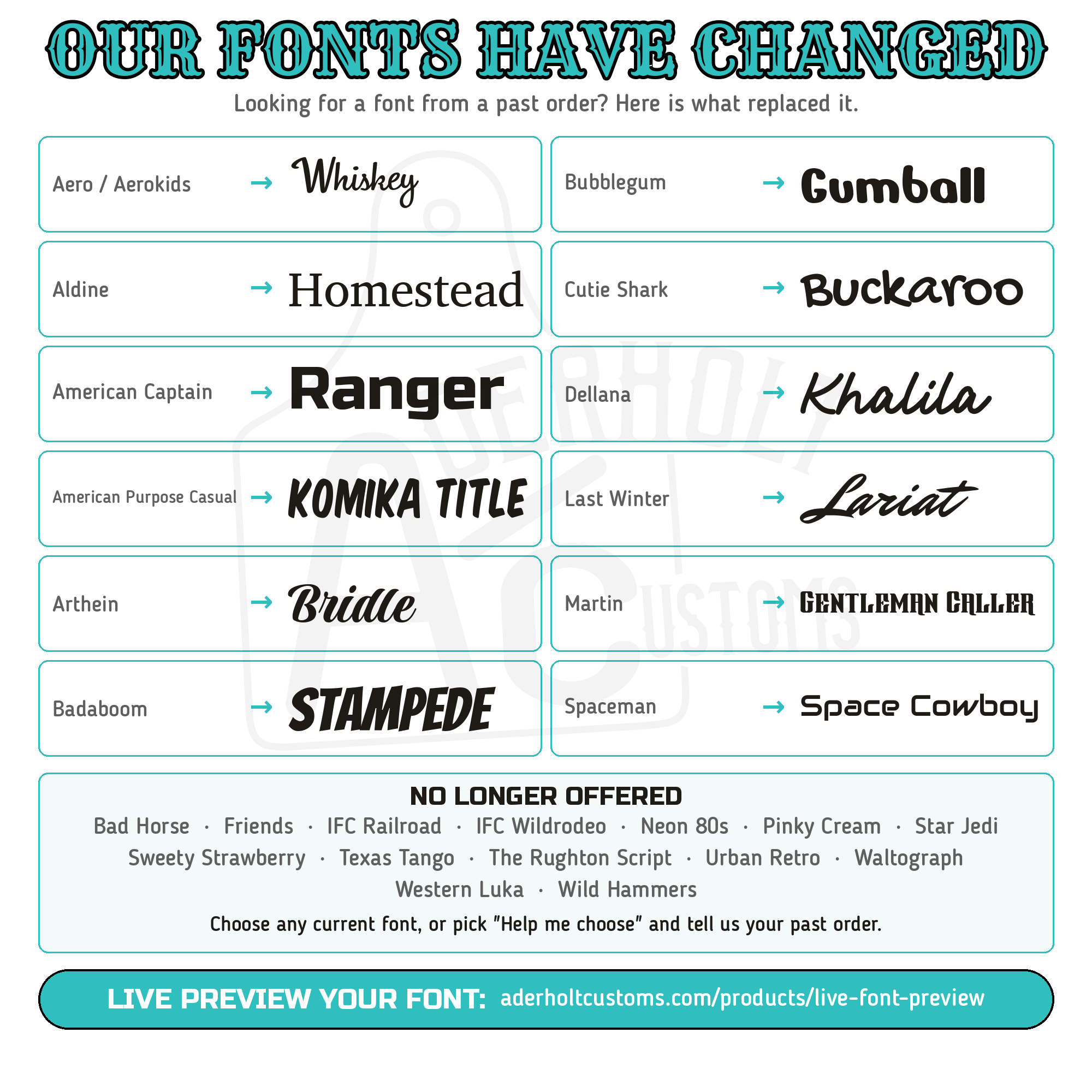 Our fonts have changed: old font names and the new fonts that replaced them